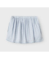 LilLAtelier - Kleinkind Röckchen - Zen Blue